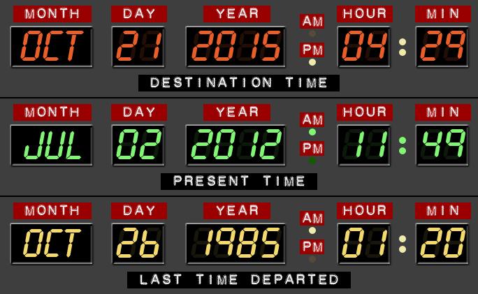 Back to the future day culturageek.com.ar