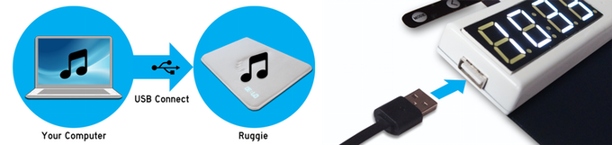 Ruggie música culturageek.com.ar