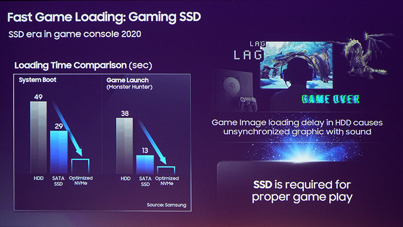 Samsung SSD PS5