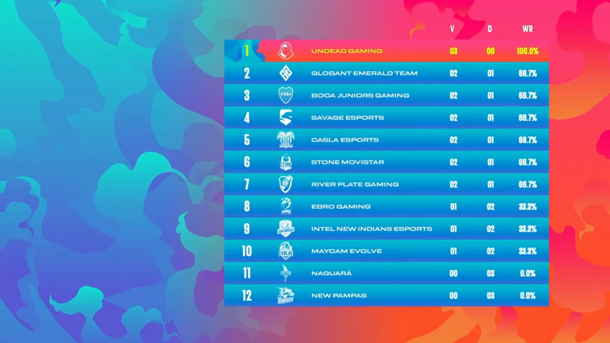 stone movistar