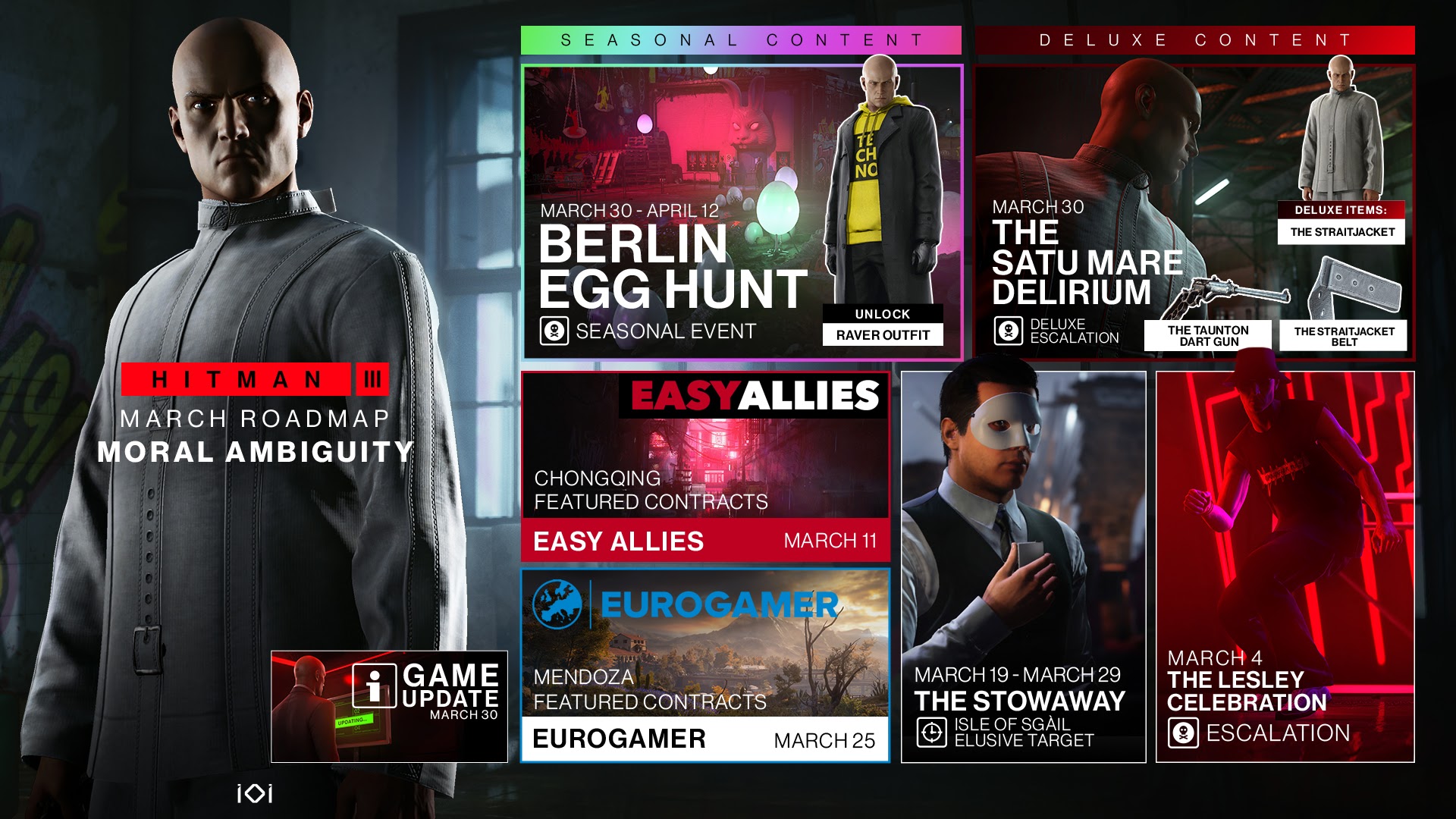 Epic Games reveló los requisitos para jugar Hitman 3 desde tu PC