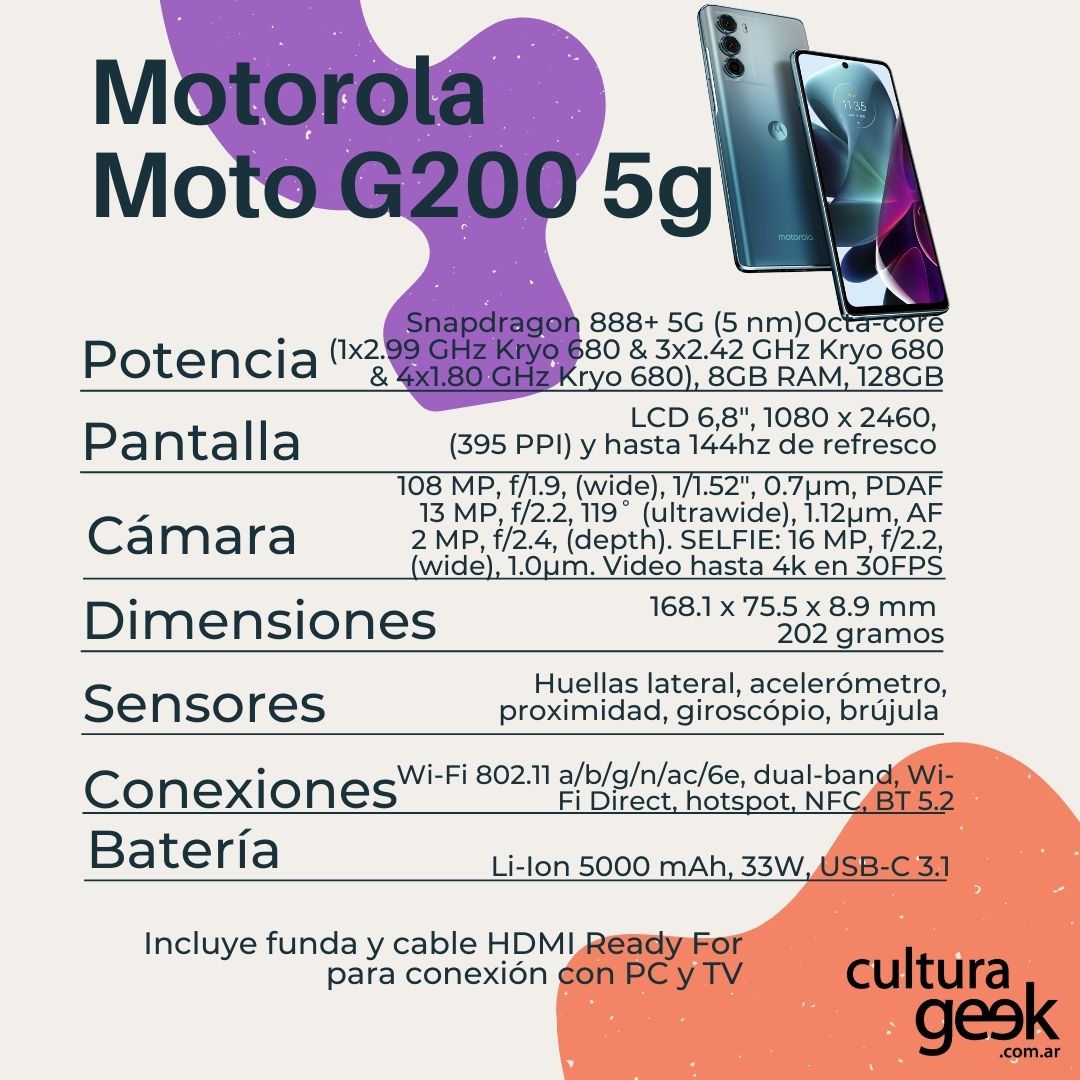 Moto G200