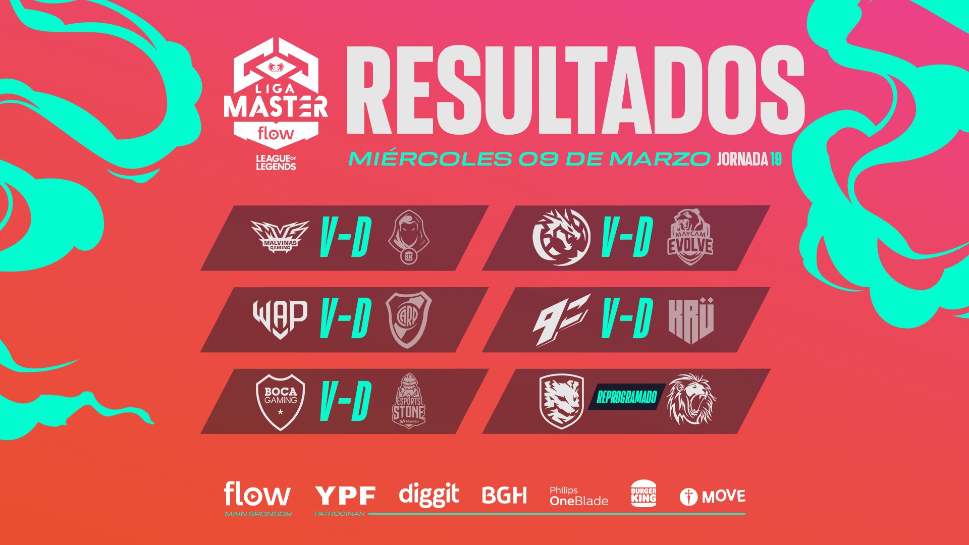 Master Flow League: Malvinas and Undead BK play for playoffs
