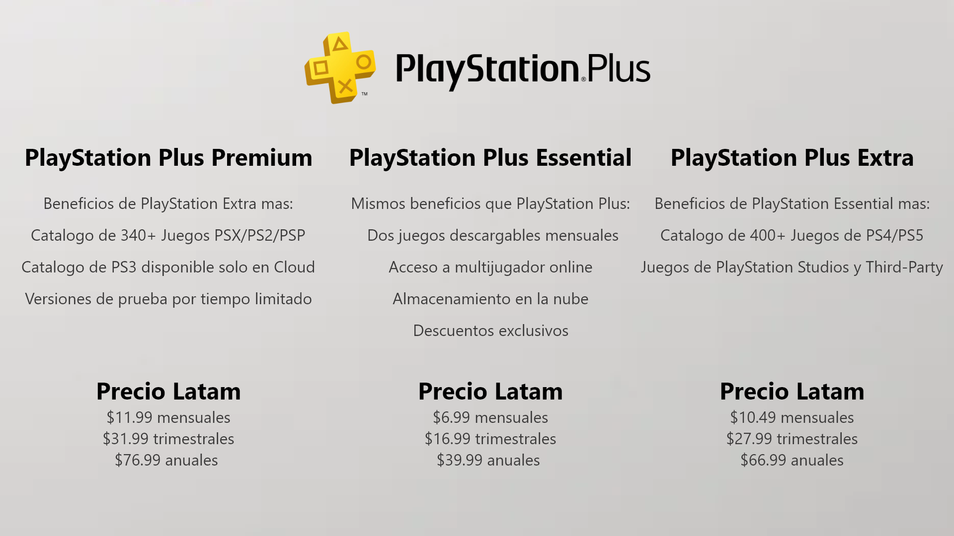 Comparativa tipos de PlayStation Plus: ¿Cuál es la suscripción que más te  conviene?