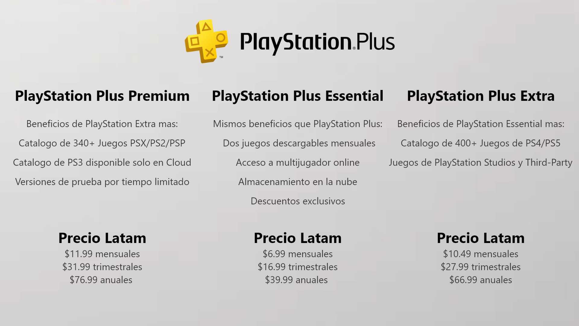 Nuevo PlayStation Plus: Precio, juegos, ventajas y más