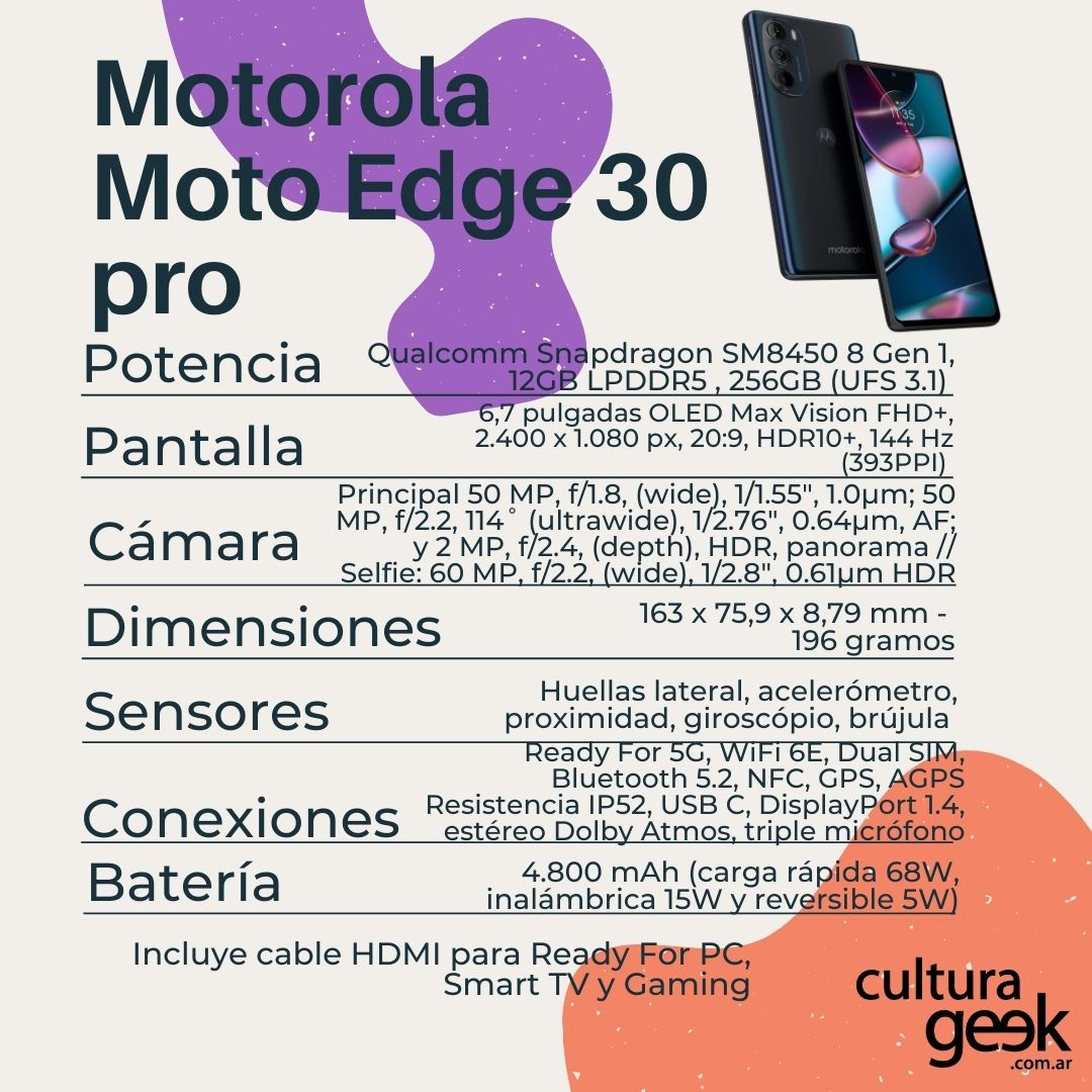 Motorola Edge 30 Pro - Características y especificaciones