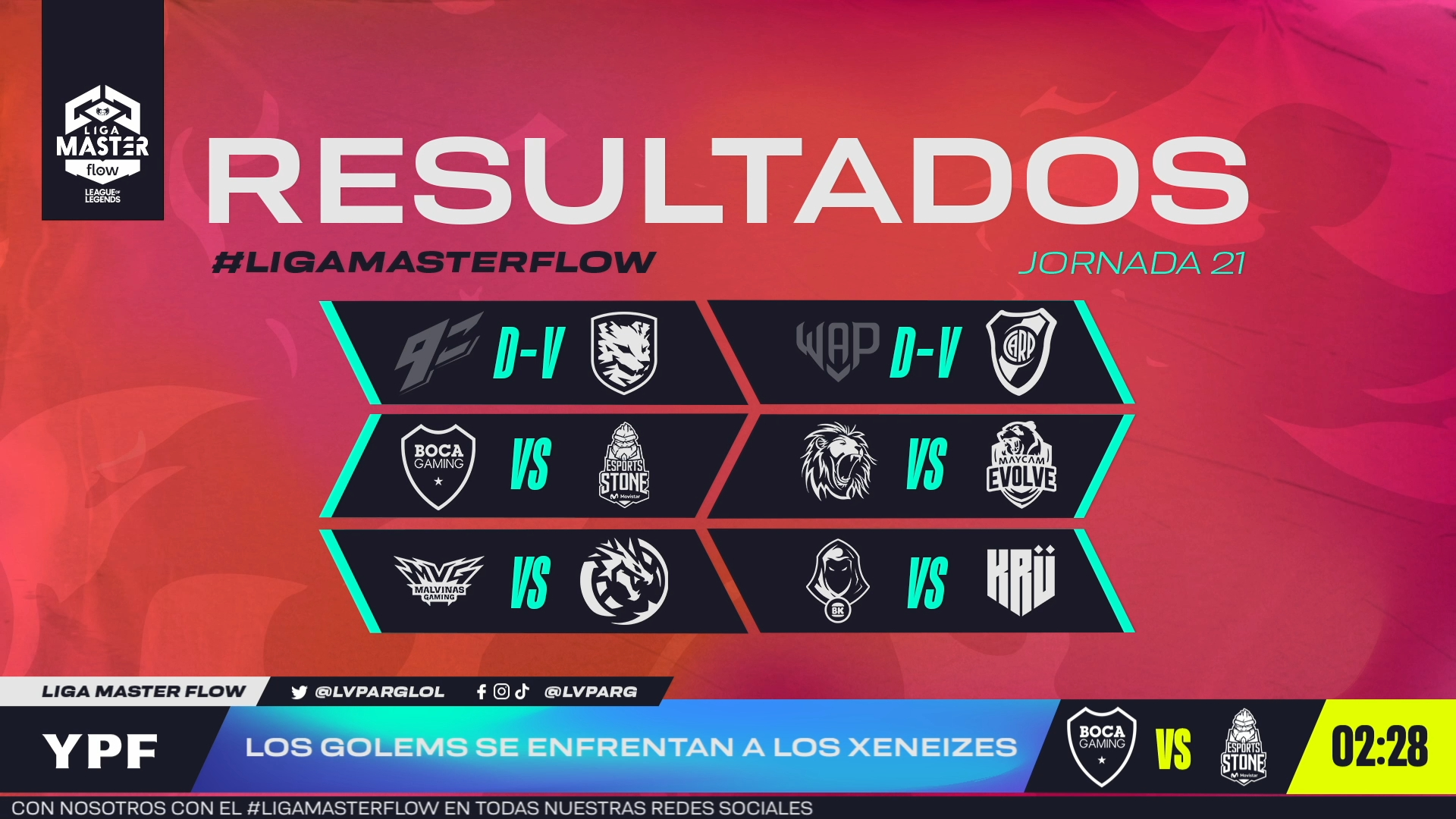 LOL Master Flow League: River Plate Gaming secured the last available pass to the playoffs