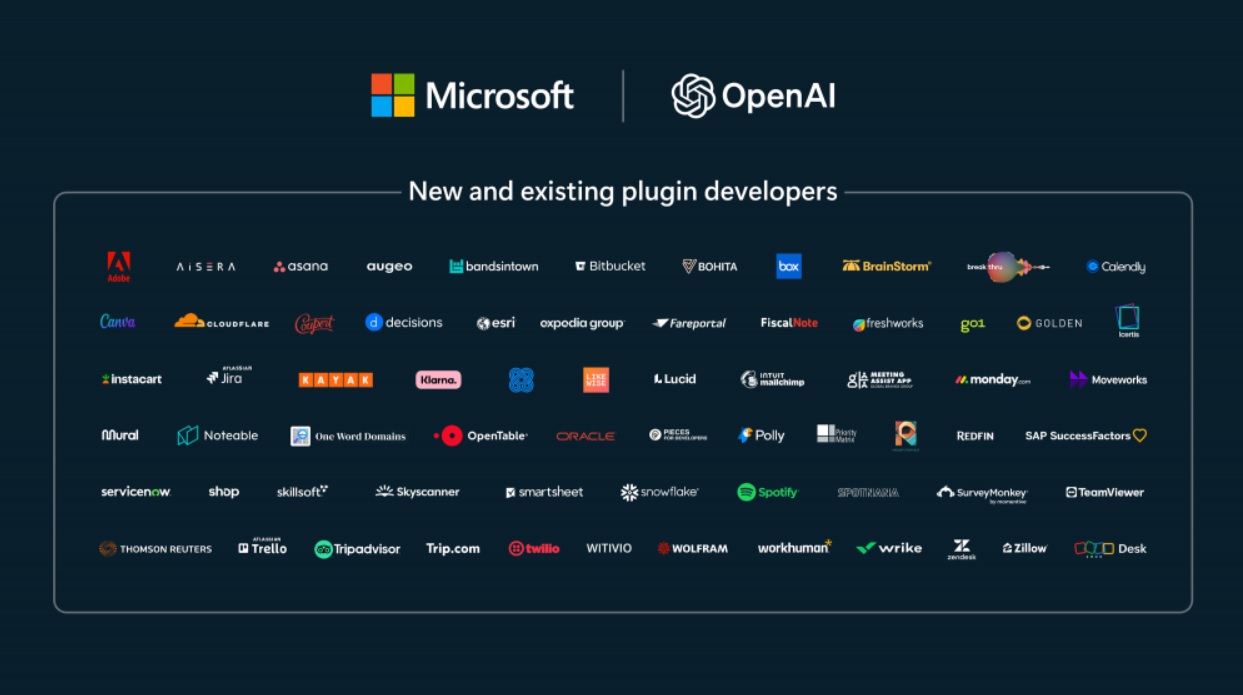Microsoft - OpenAI