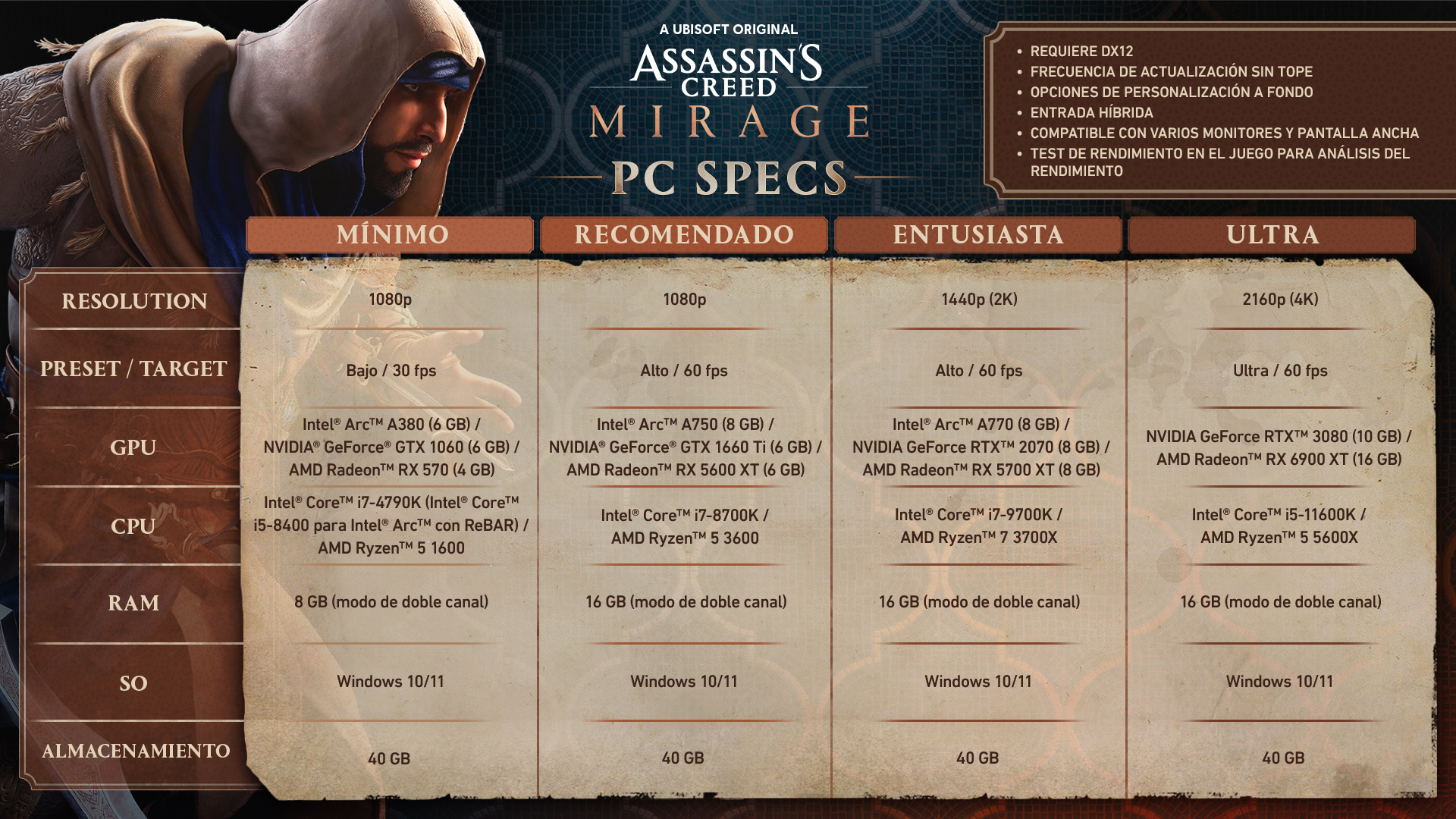 Assassins Creed Odyssey: Requisitos mínimos y recomendados