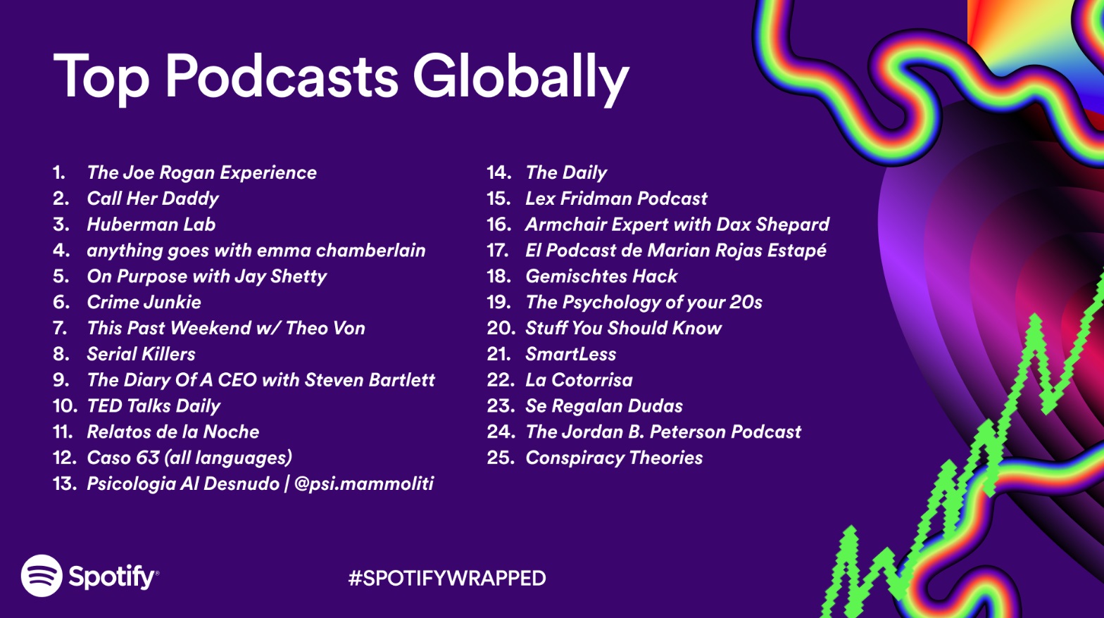 Grupo Voalle Talks  Podcast on Spotify