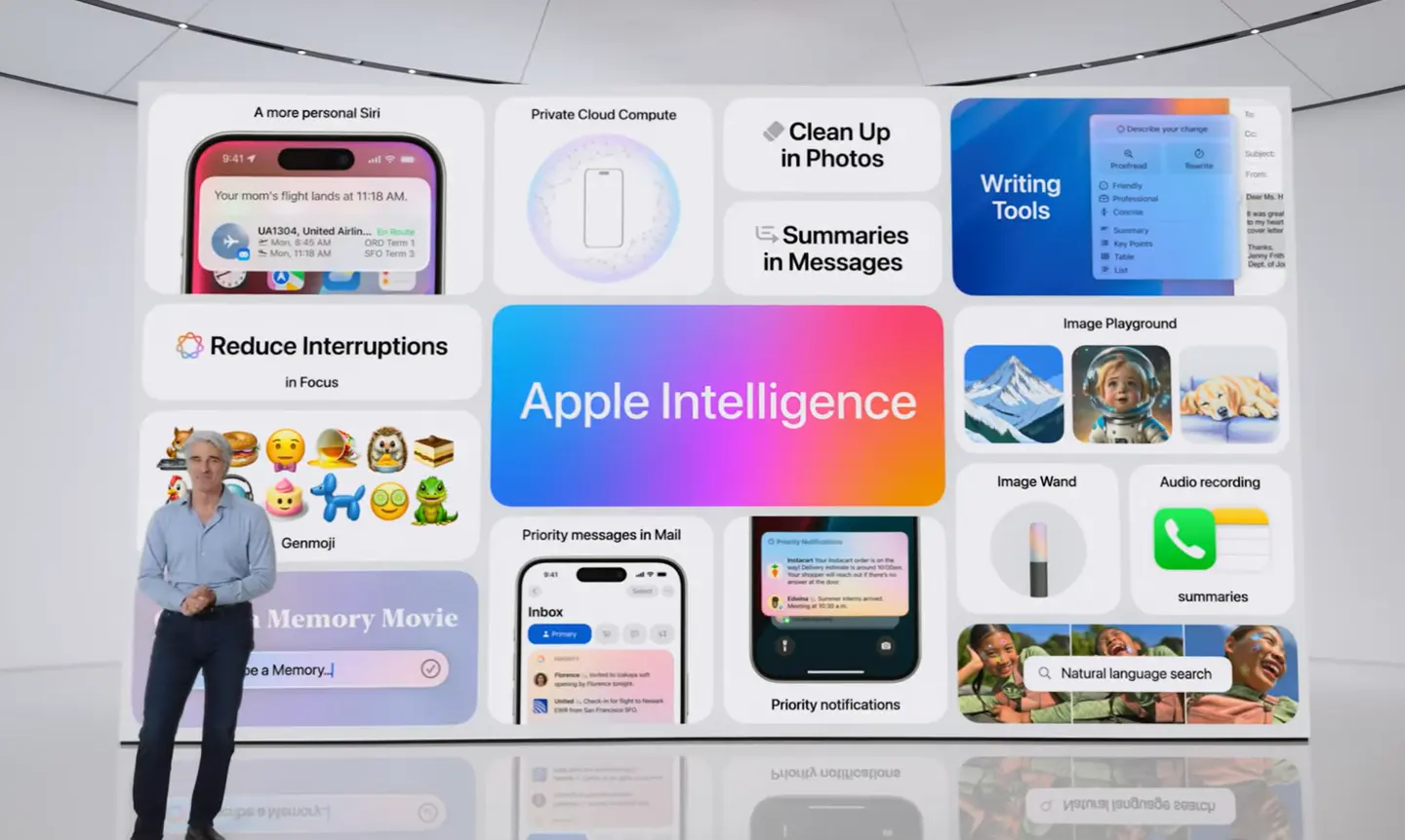 WWDC Apple Intelligence
