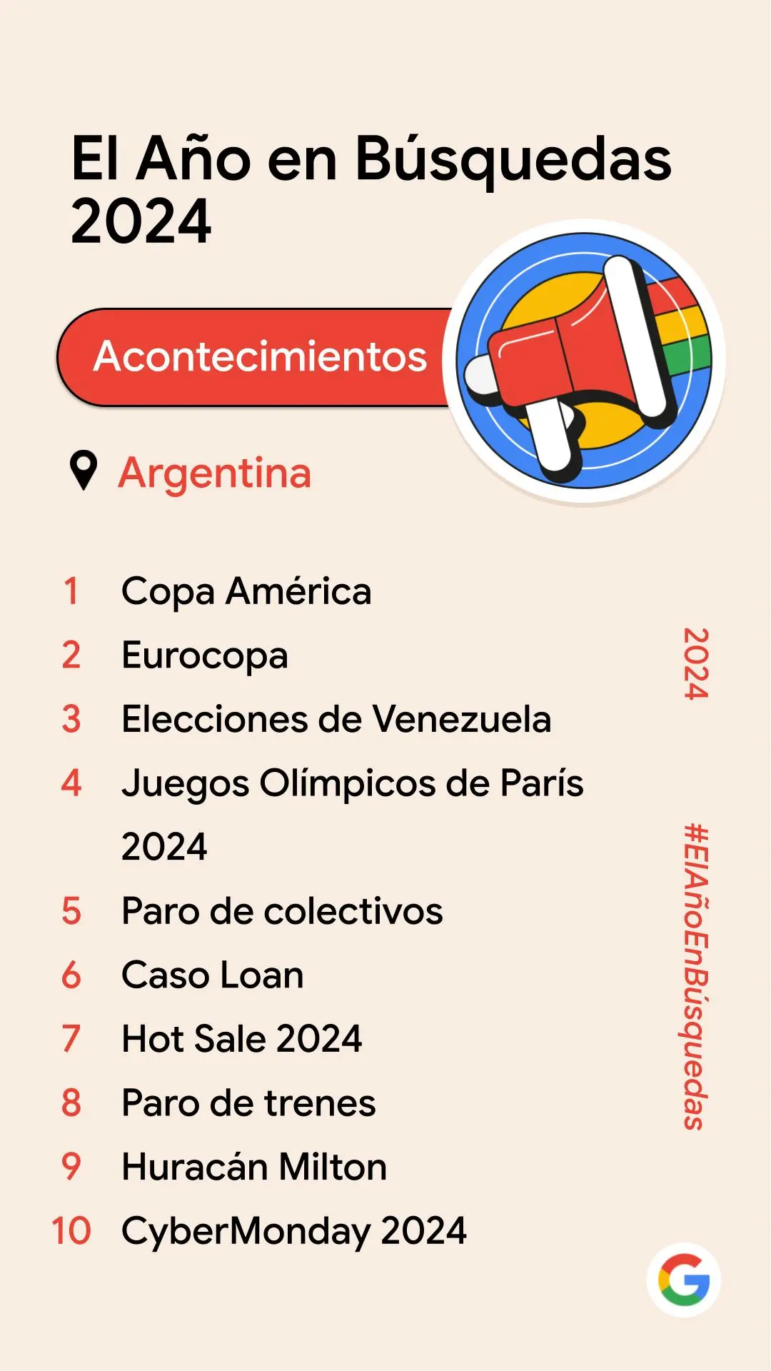 Google argentinos