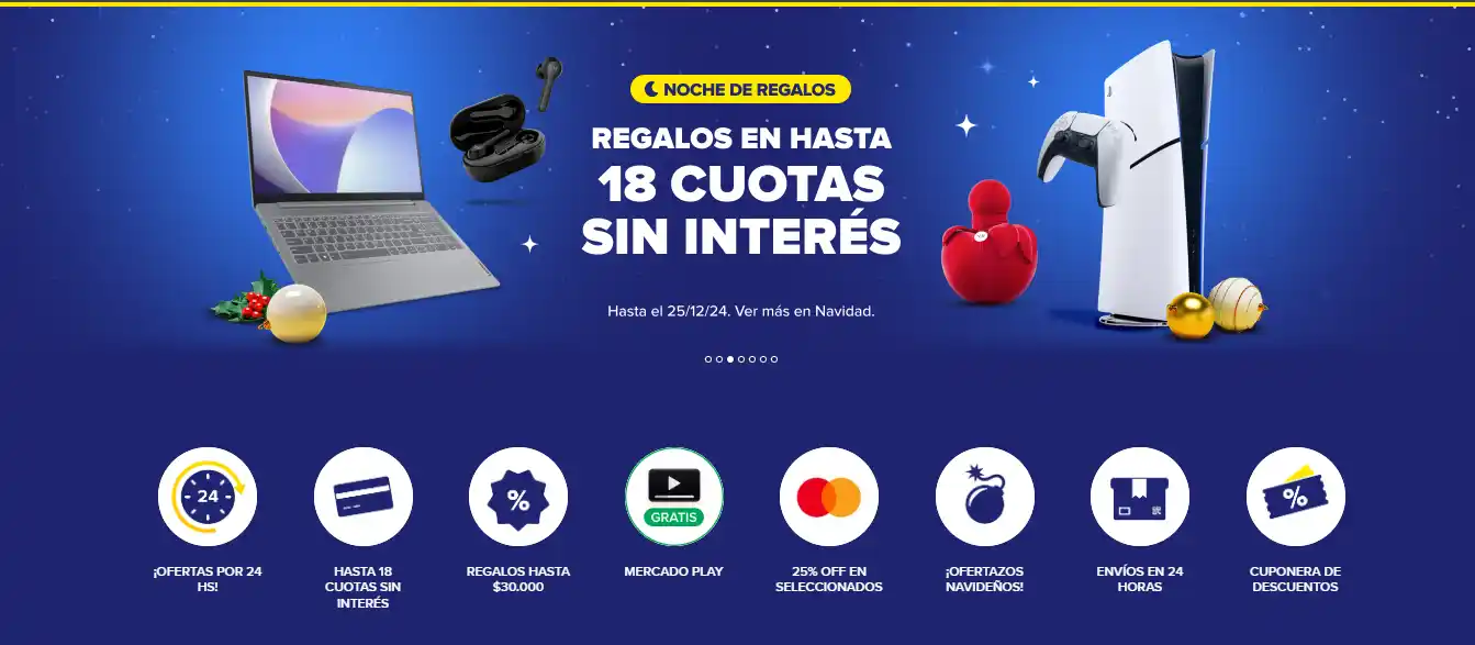 Mercado Libre Compras Internacionales