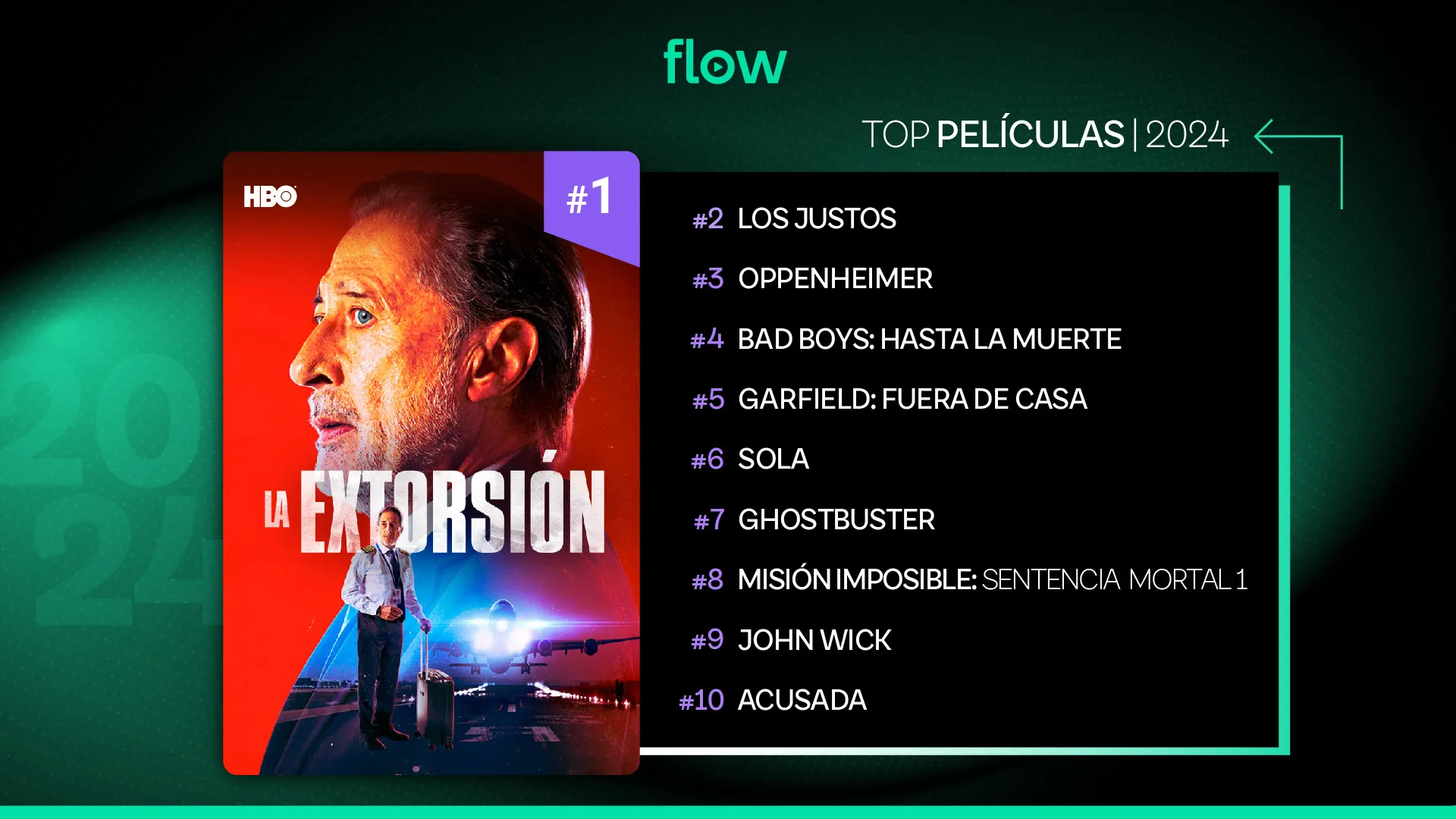 Flow 2024 - películas