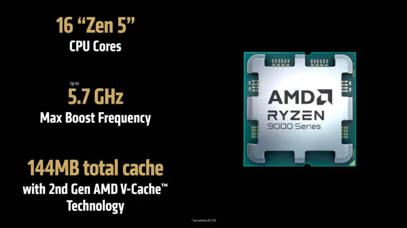 AMD CES 2025 16 cores