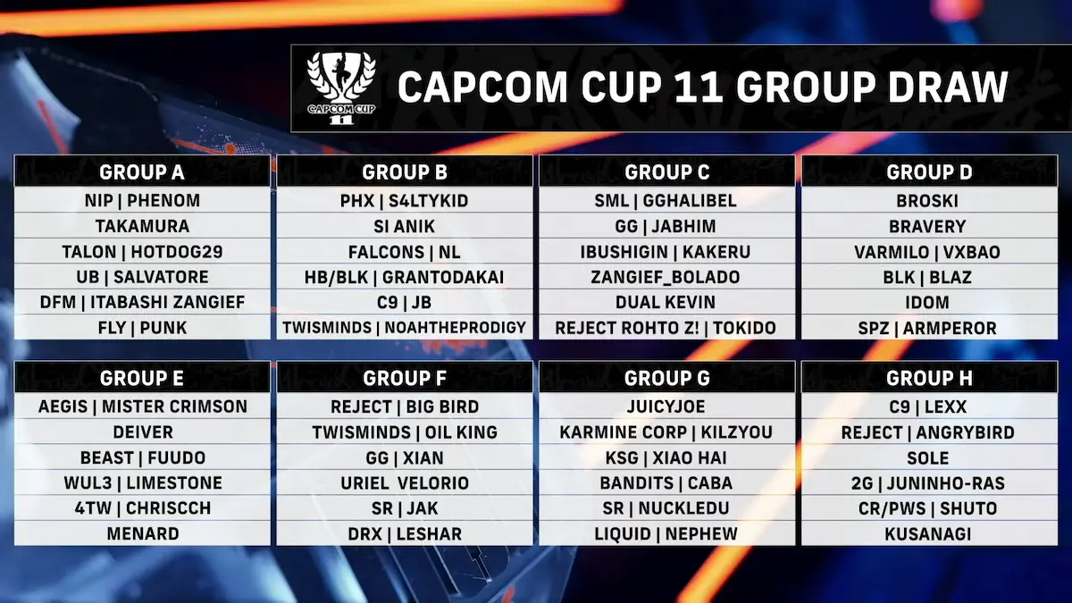 capcom cup 11