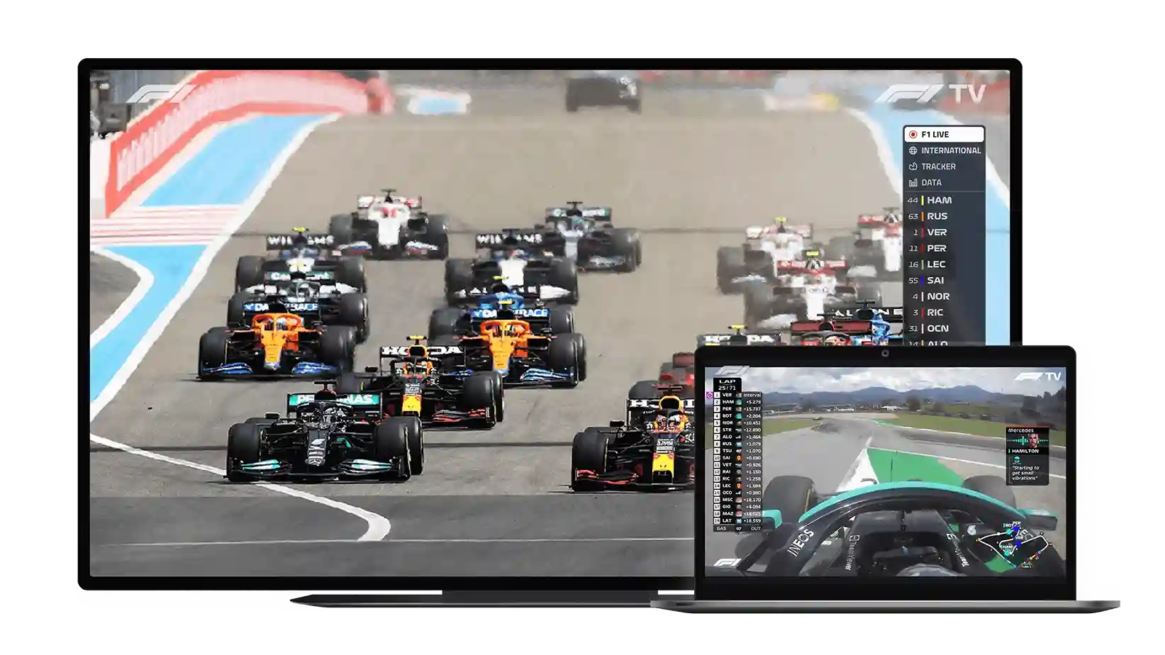 F1 TV Premium