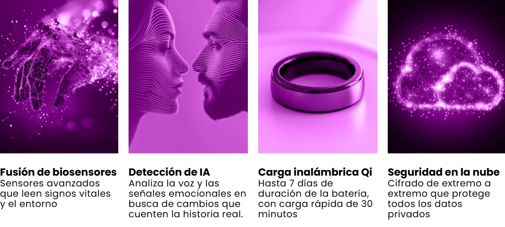 anillo inteligente Raw Ring