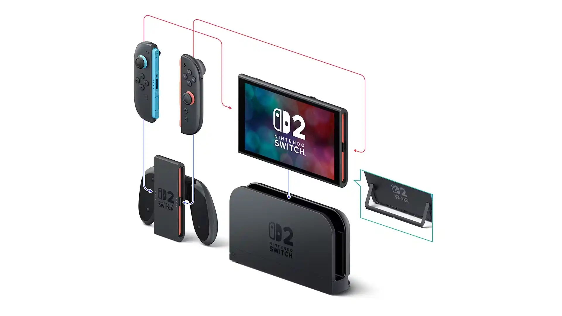 Nintendo Switch 2 vender