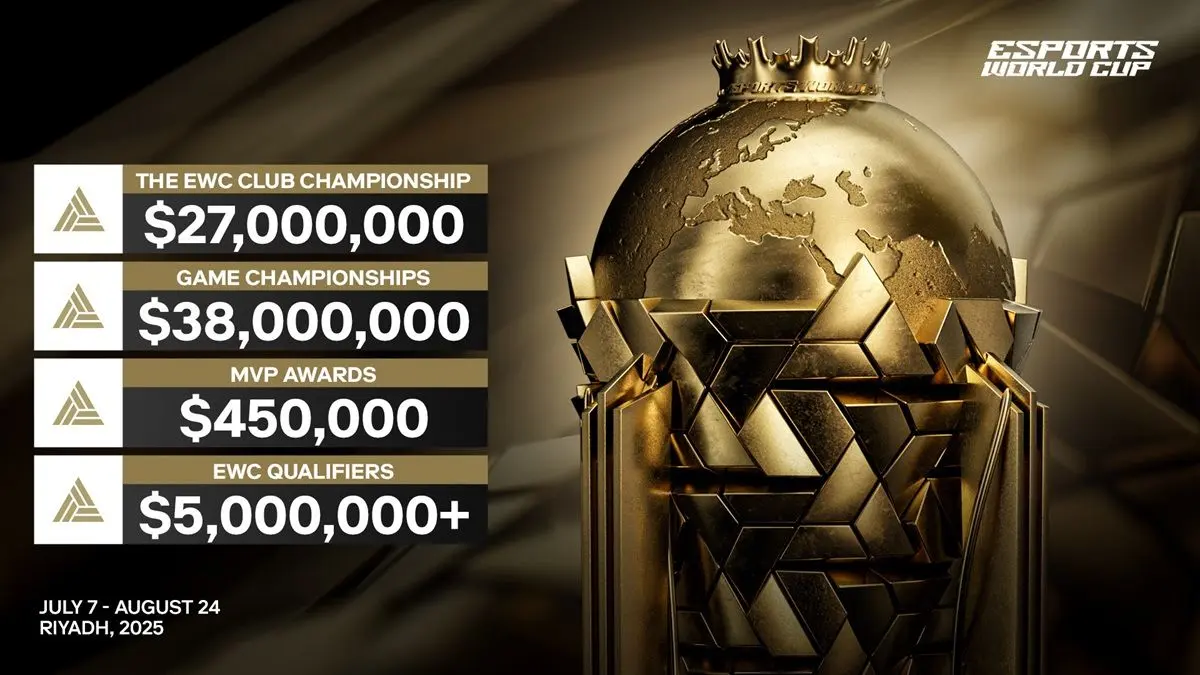 esports world cup
