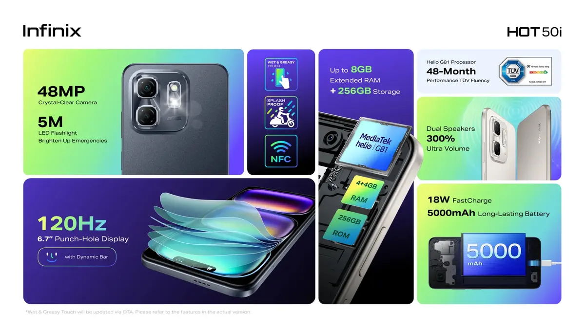 Hot 50i Infinix