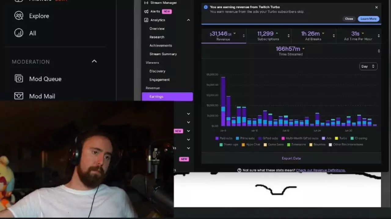 Asmongold Kick