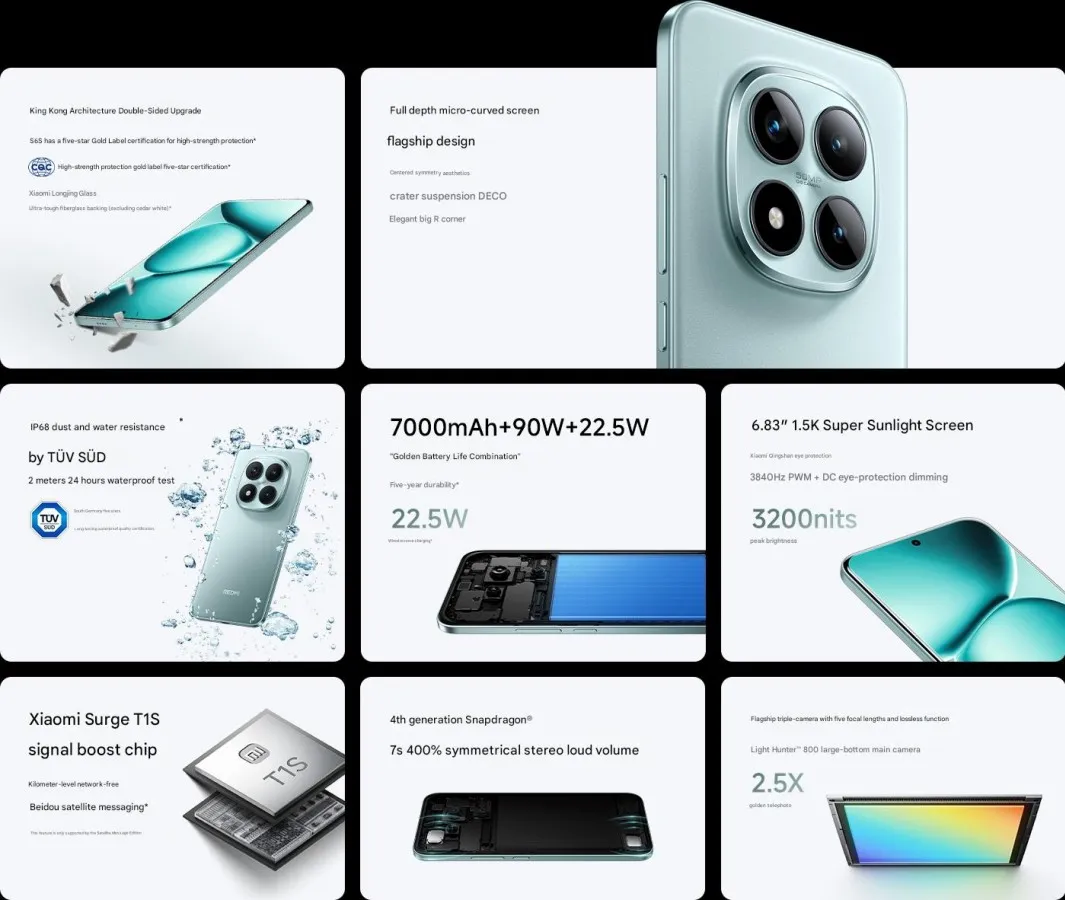 Redmi Note 15 Pro