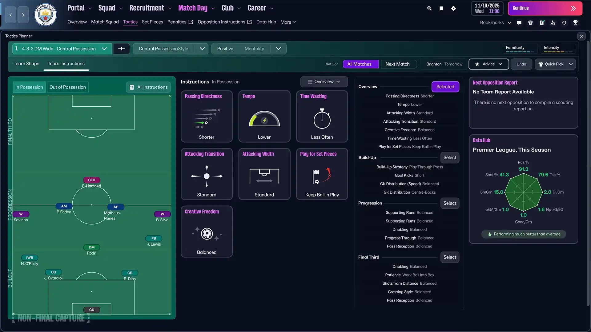 Football Manager 2026