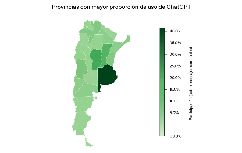 IA Argentina