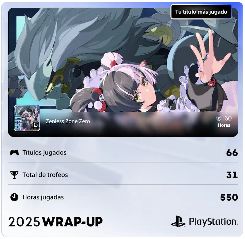 playstation wrap-up