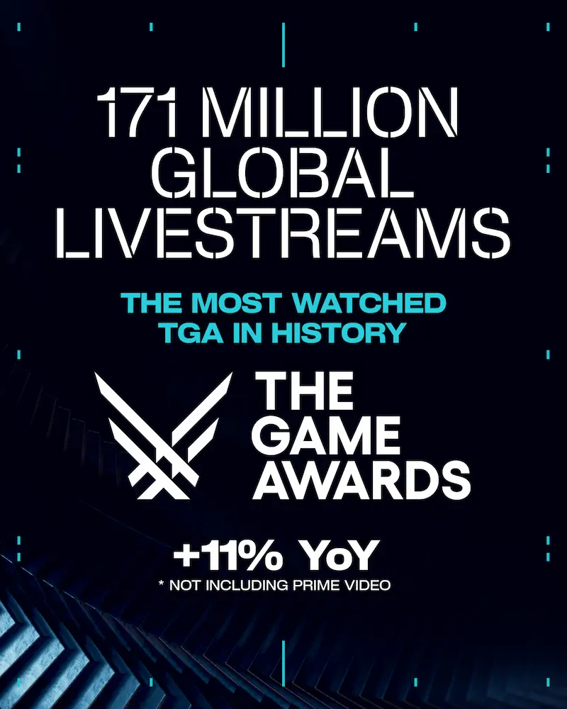 the game awards