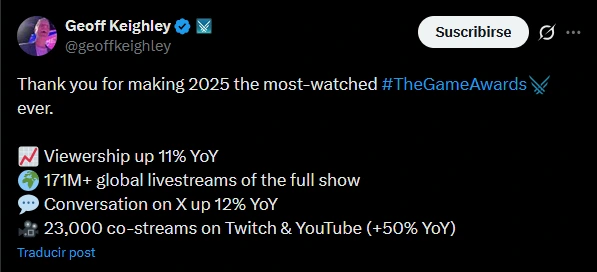 the game awards