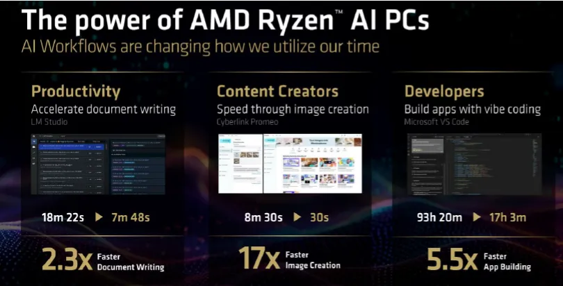 AMD CES 2026