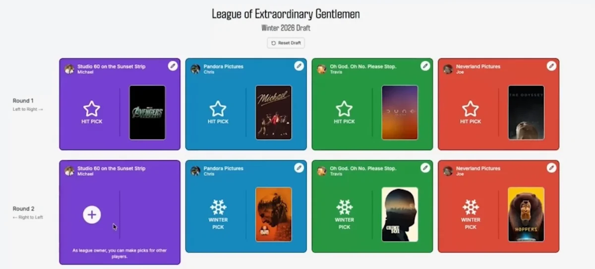 Fantasy Box Office