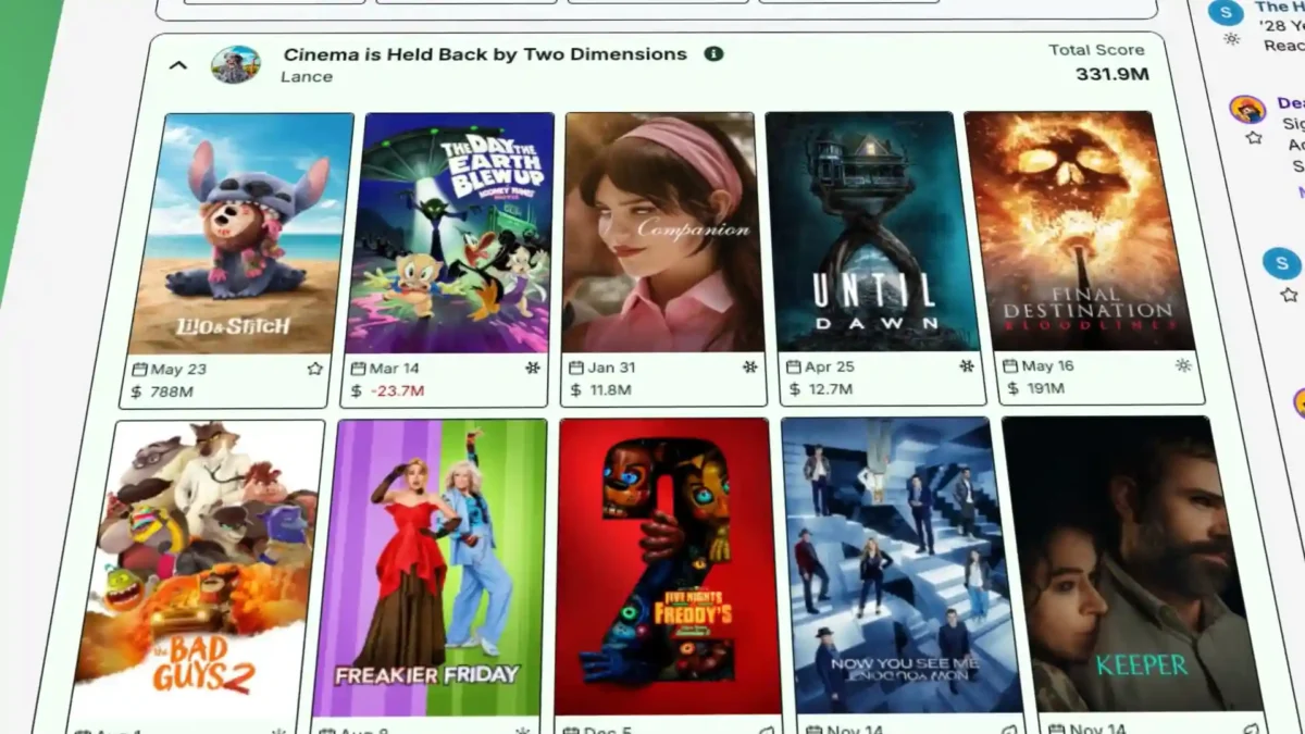 Fantasy Box Office