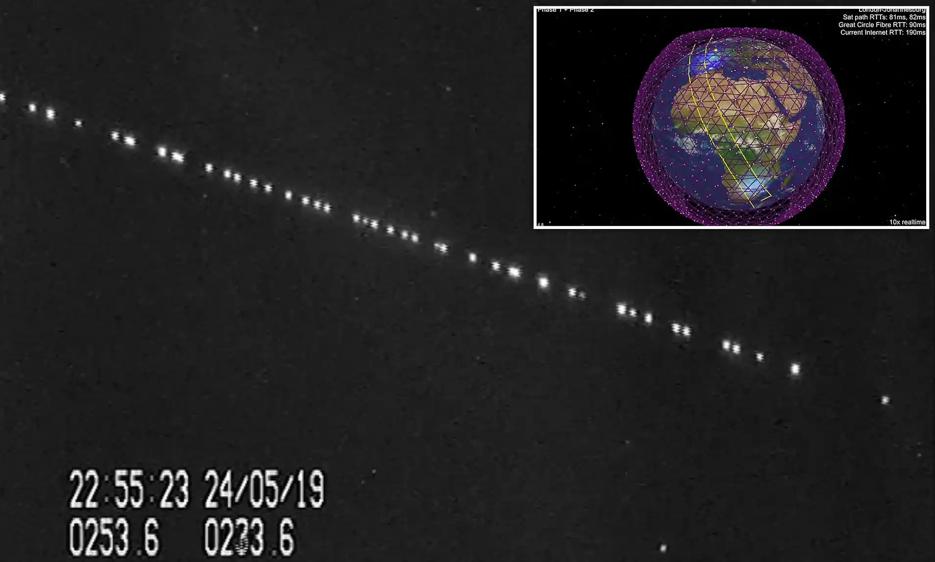 Elon Musk satélites órbita