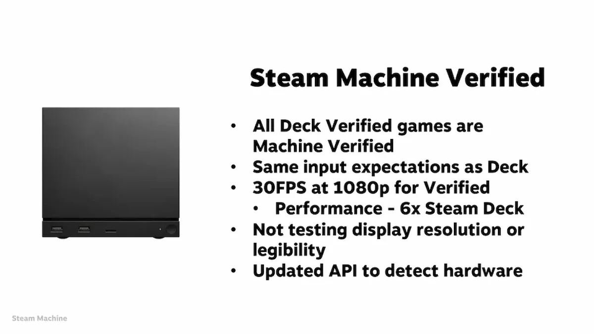 steam machine