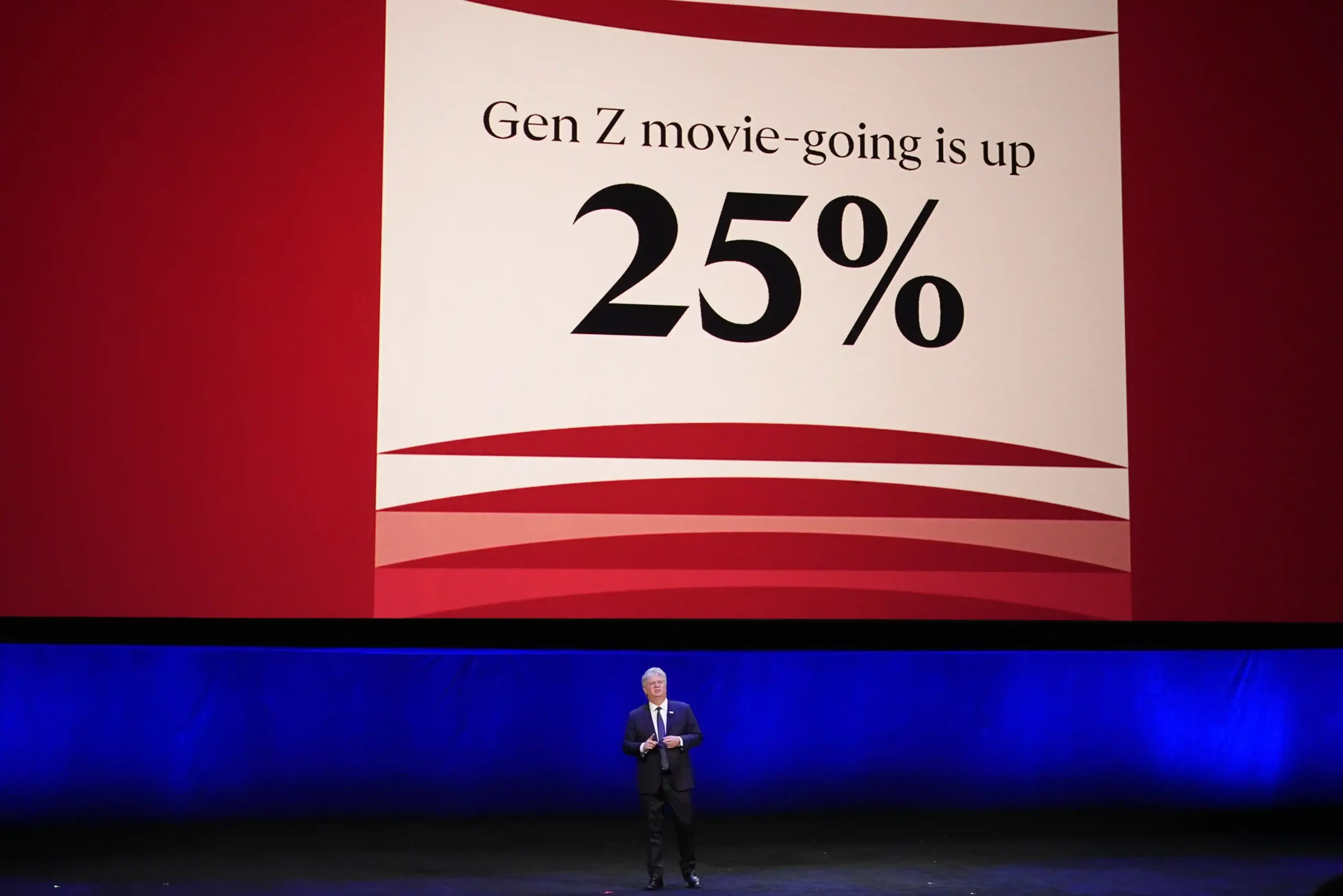 CinemaCon 2026