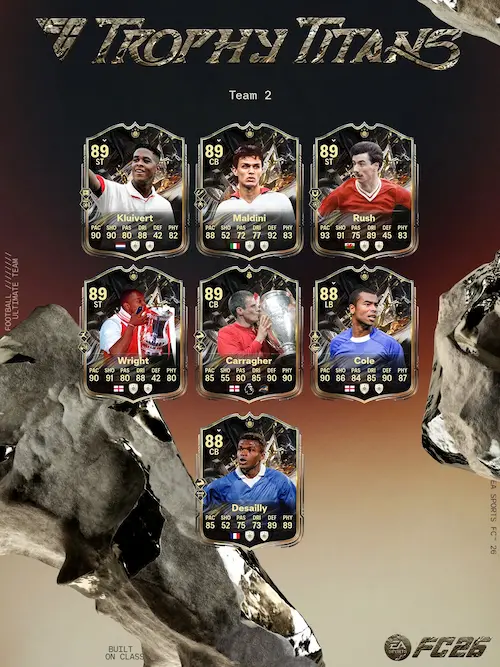 trophy titans