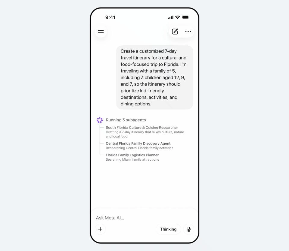 Muse Spark en Meta AI