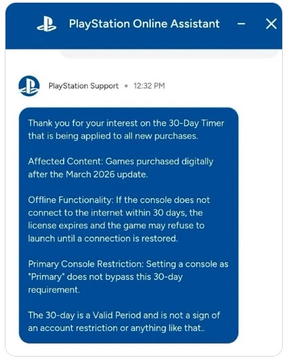 PlayStation límite de 30 días