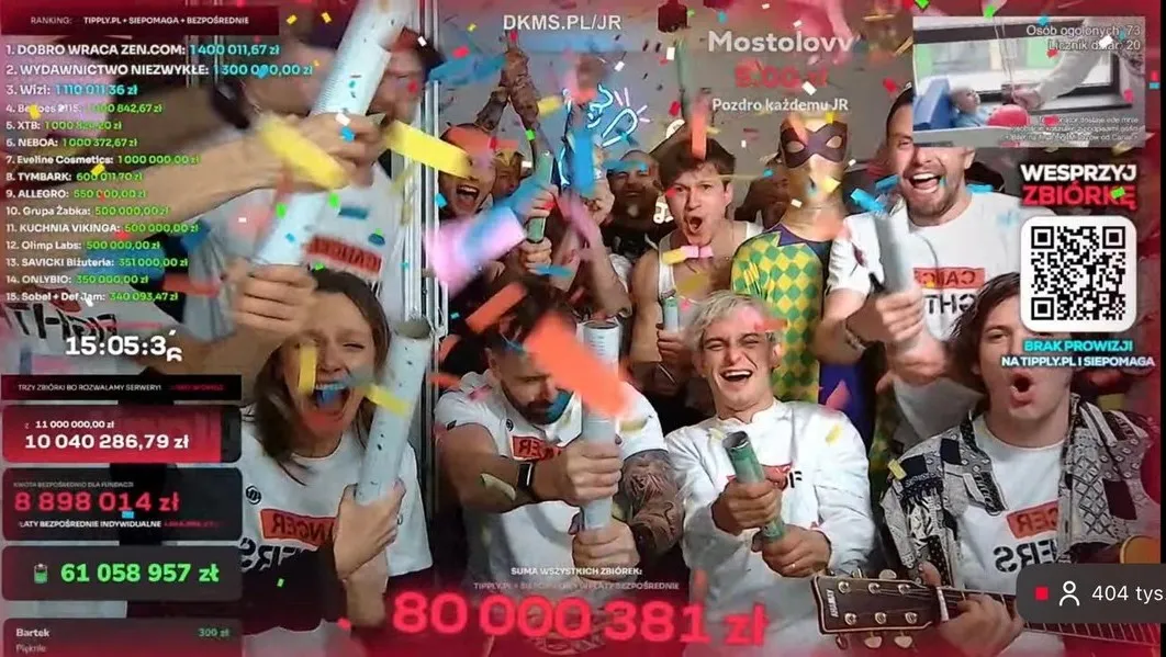 influencer romper récord