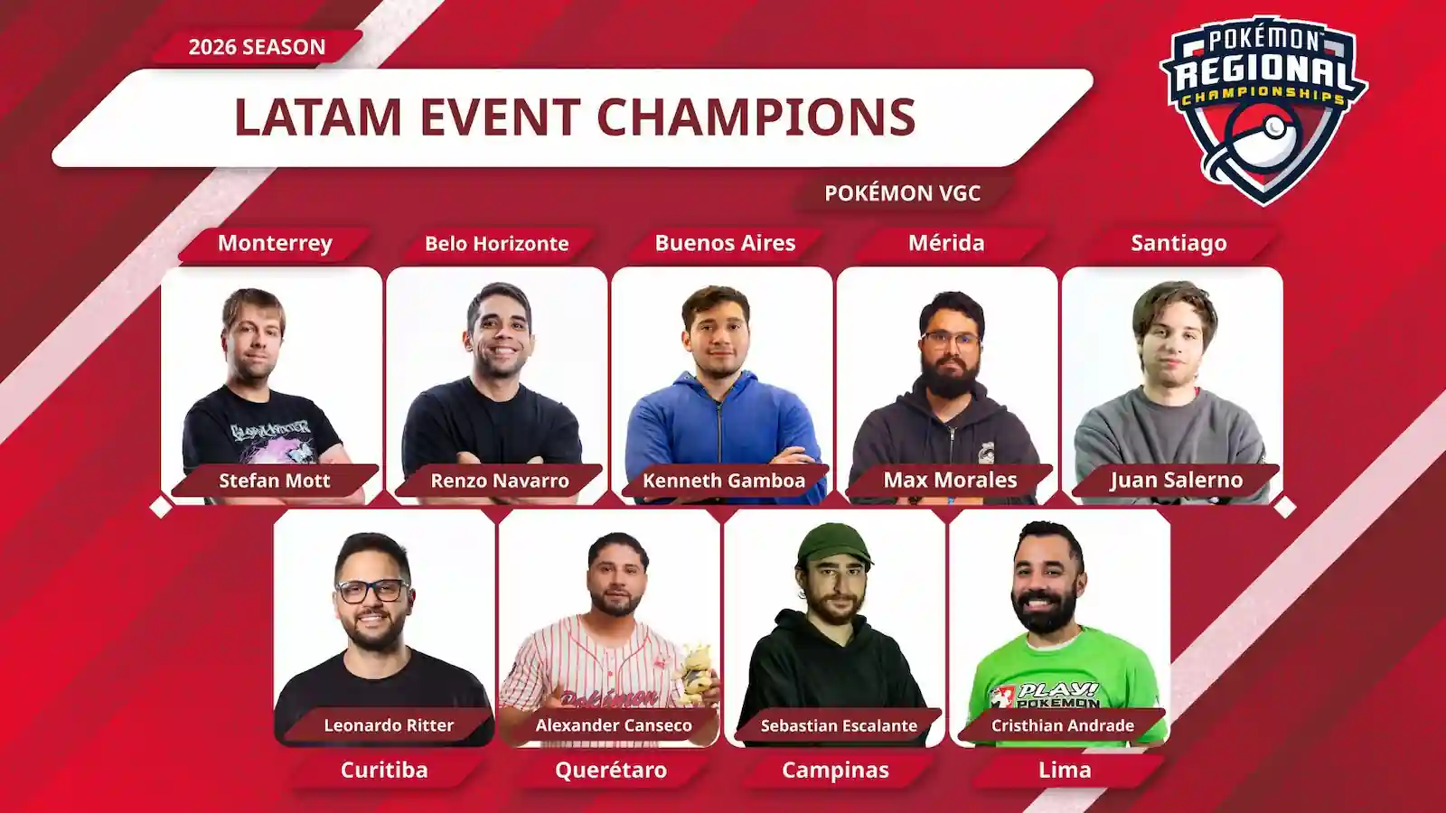 Pokemon World Championship 2026 LATAM VGC