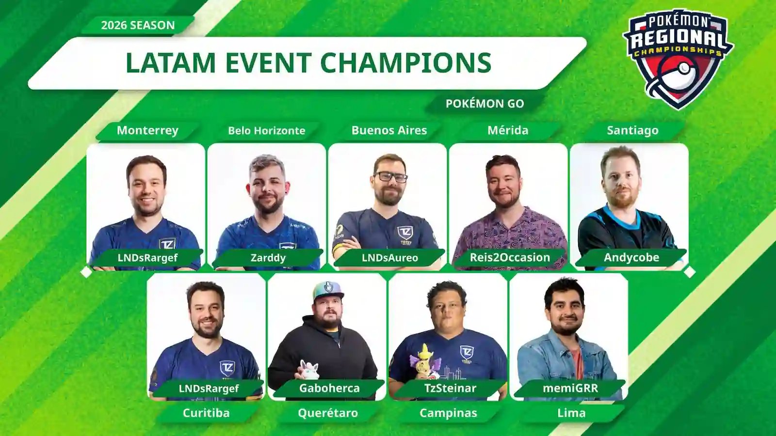 Pokemon World Championship 2026 LATAM Go