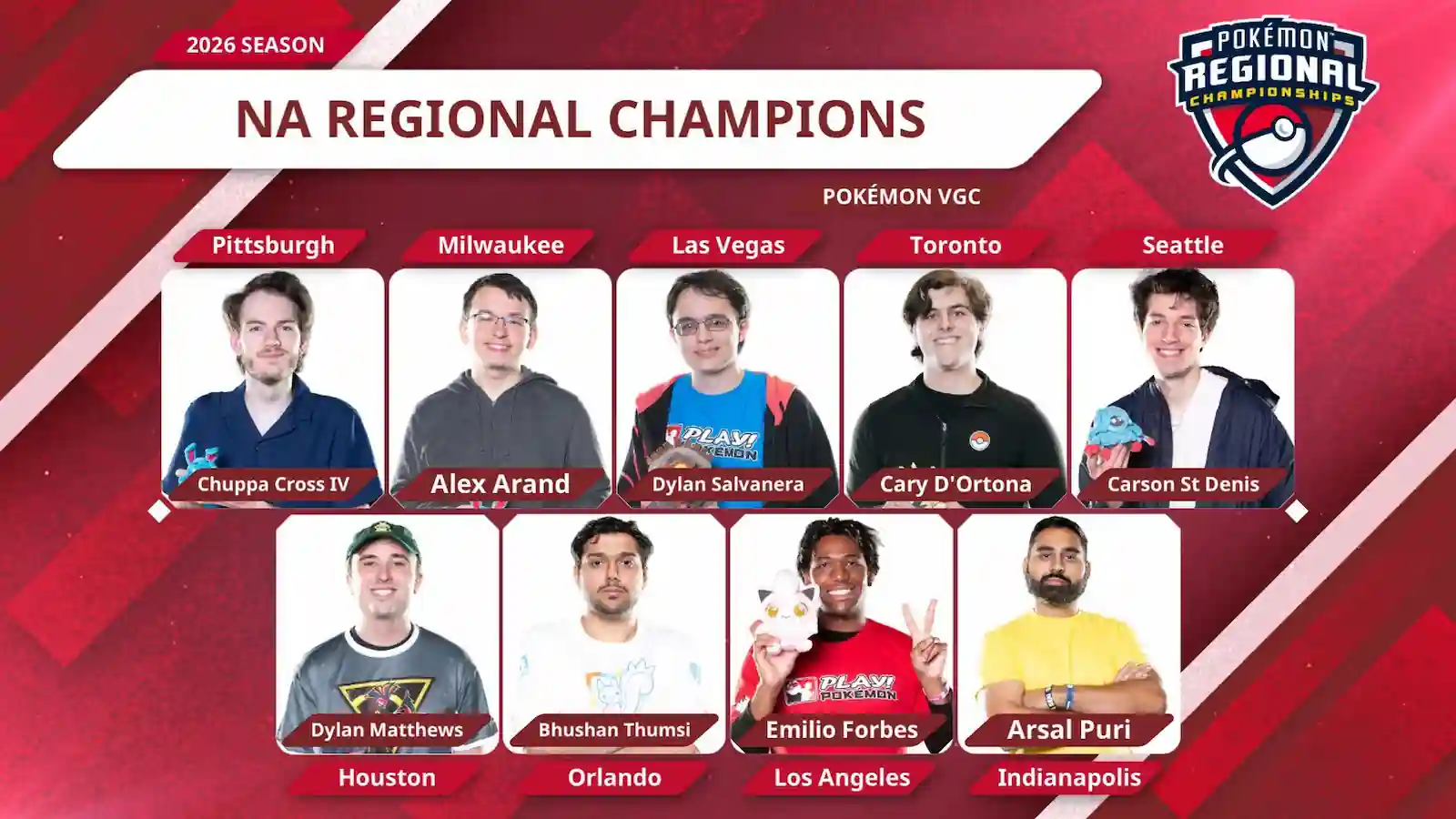 Campeones NA Pokemon 2026 VGC