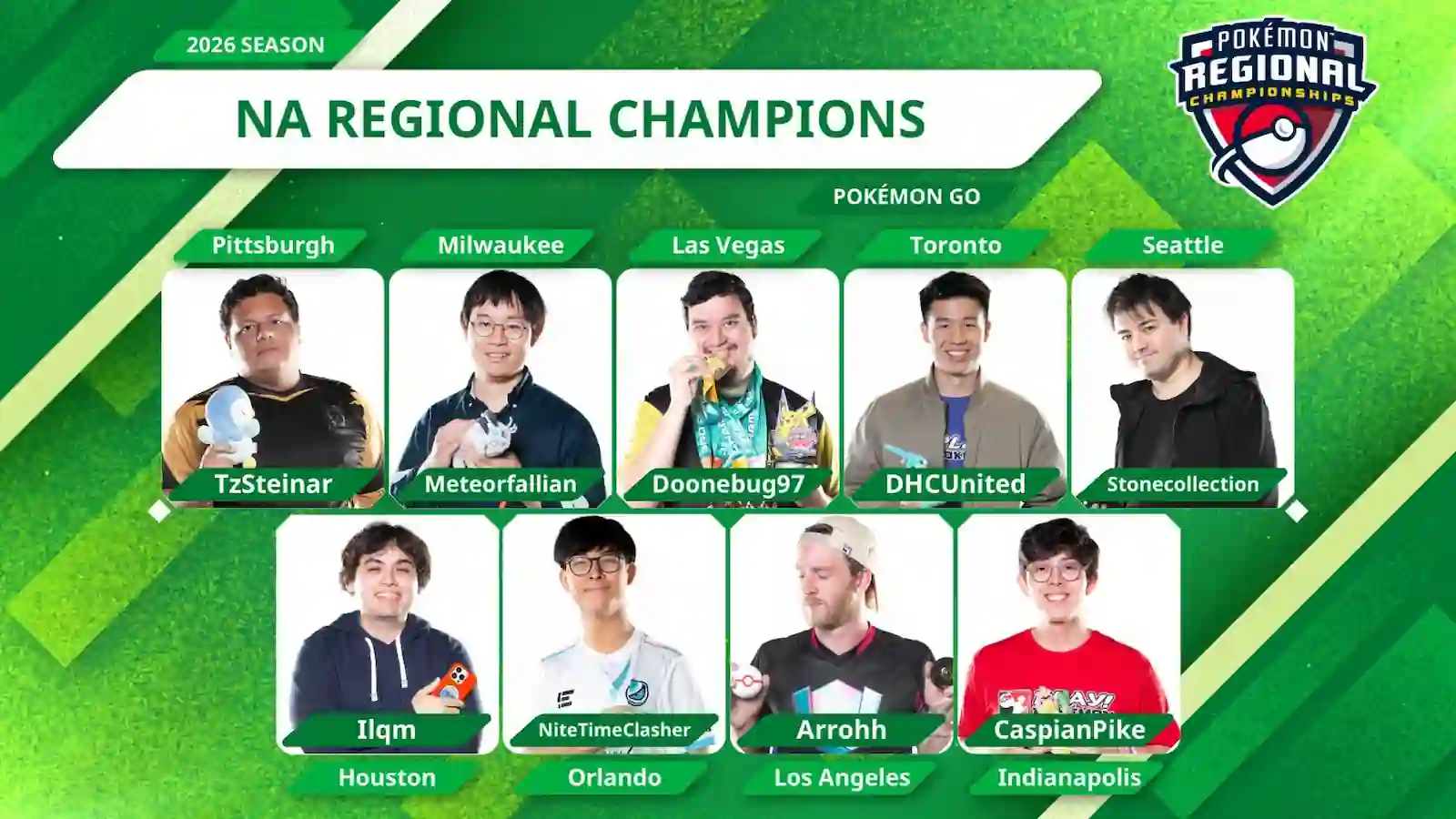 Campeones NA Pokemon 2026 Go