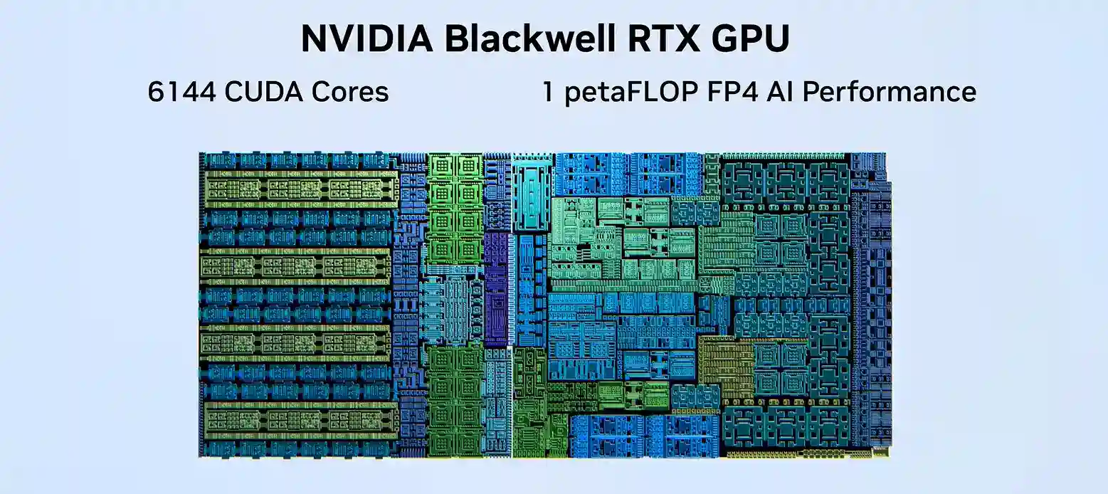 Nvidia RTX Spark