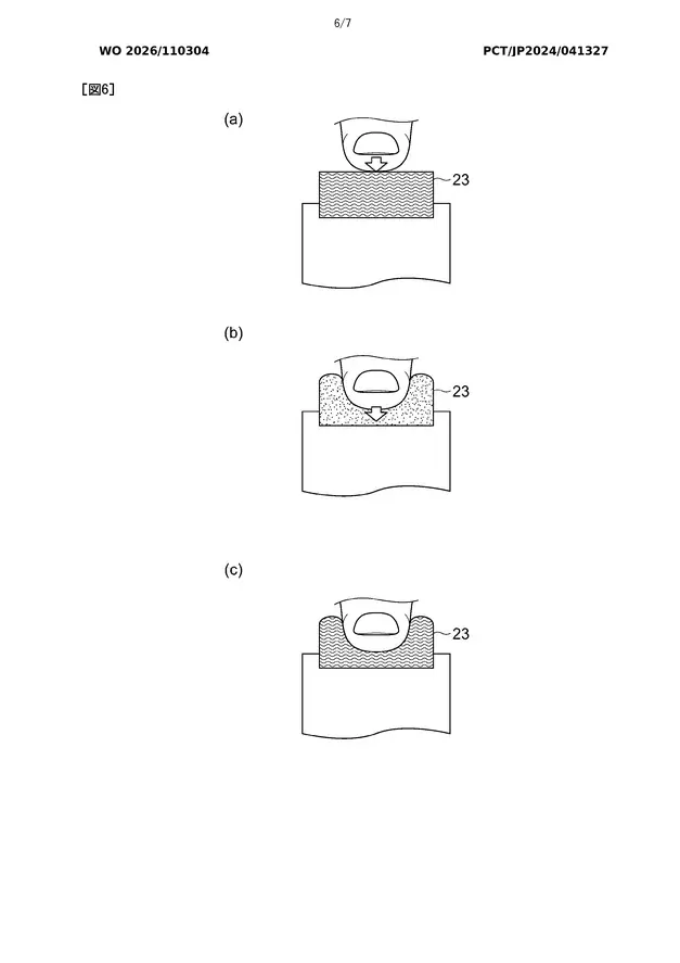 Patente de Sony para un joystick con botones elásticos