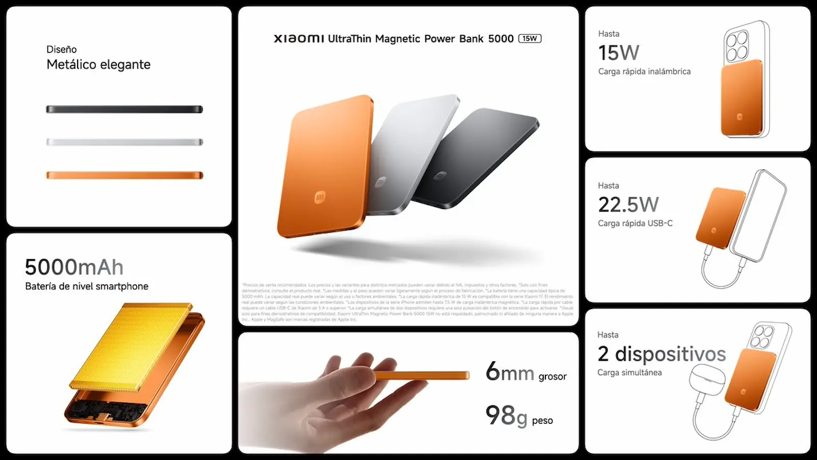 Xiaomi Ultrathin Magnetic Power Bank 5000mAh 15W - puerto USB-C y carga Qi2