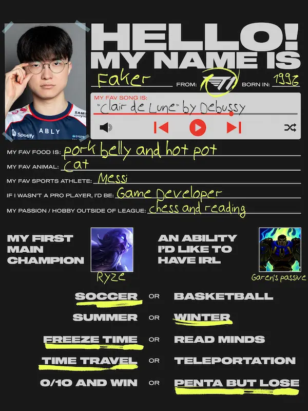 league of legends
